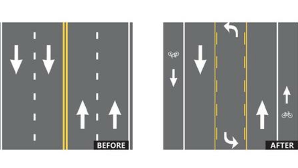 Diagram of a standard four-lane road next to a diagram of a three-lane road with a center turn lane